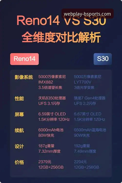 b体育手机平台随时随地玩常见问题深度分析：从技术角度全面解析移动端体验差异
